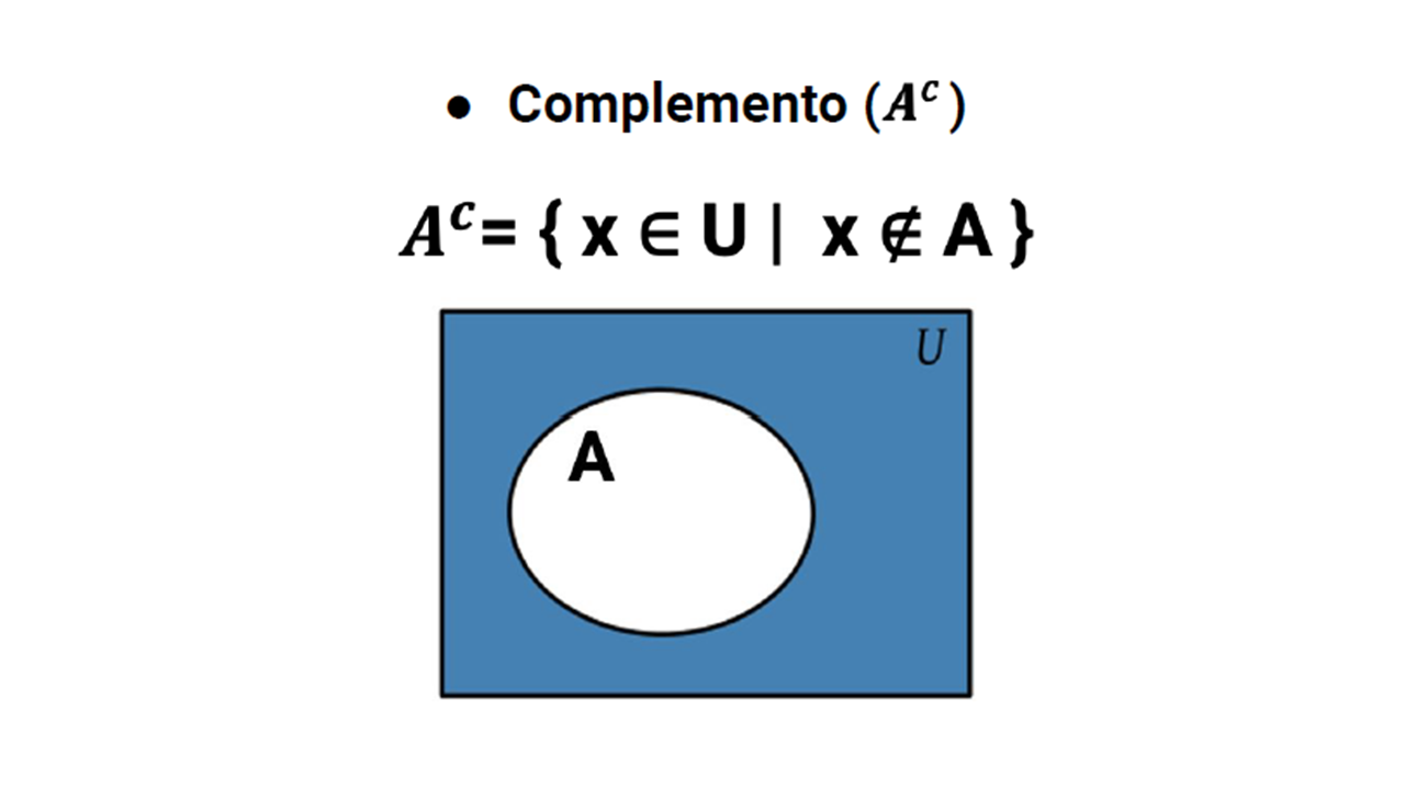 Conjuntos Platzi